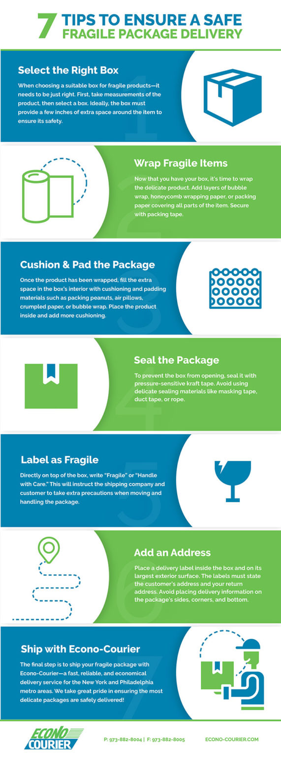 How to Ship a Fragile Package Delivery EconoCourier
